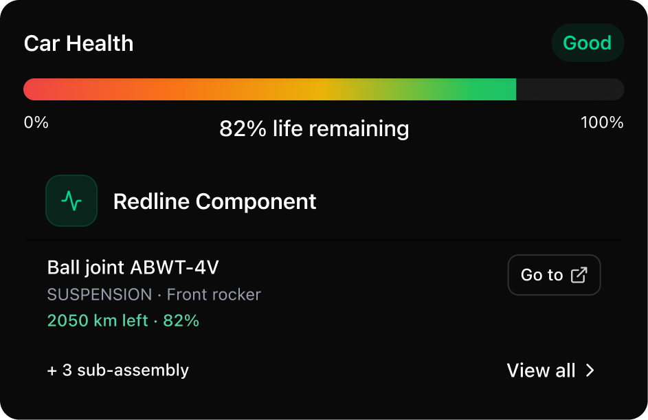 Car health — 82% life remaining